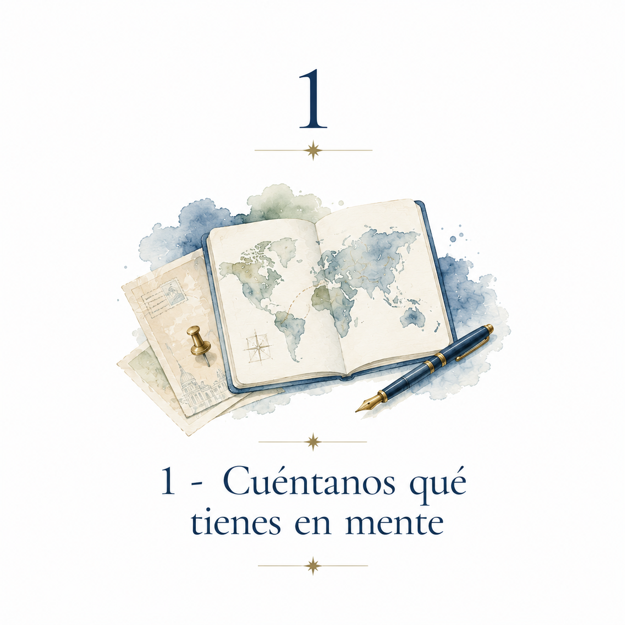 Cuéntanos qué tienes en mente | Planificación de viaje